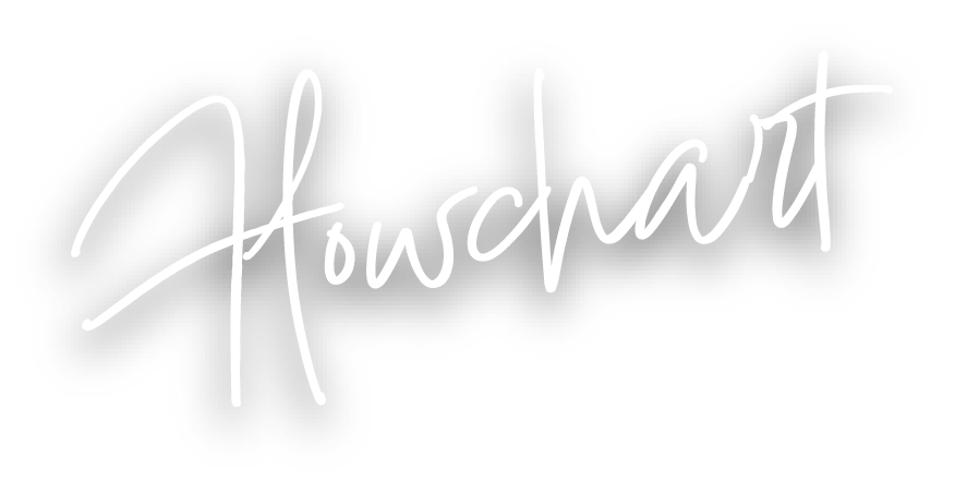 相談から設置まで